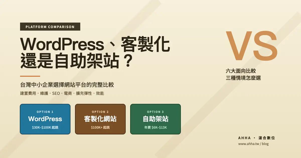 WordPress、客製化、自助架站?台灣中小企業選平台完整比較
